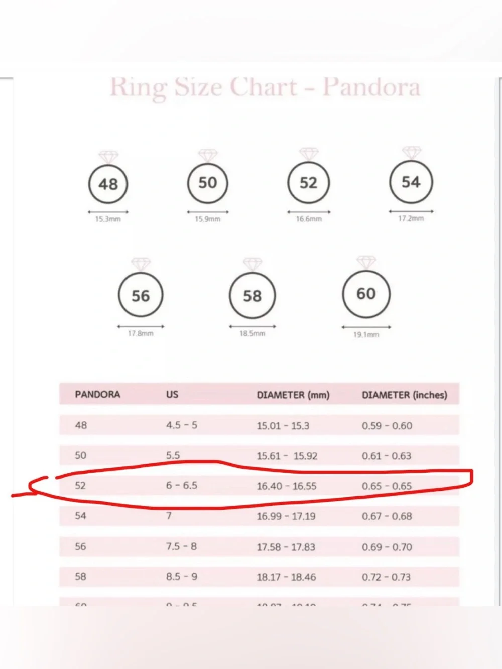 Pandora authentic ring